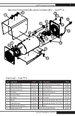 Preview for 7 page of L.B. White Volt 6 Owner'S Manual And Instructions