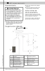 Предварительный просмотр 14 страницы L.B. White Volt 6 Owner'S Manual And Instructions