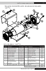 Preview for 15 page of L.B. White Volt 6 Owner'S Manual And Instructions