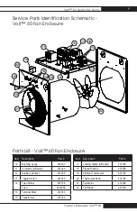 Preview for 7 page of L.B. White Volt 60 Owner'S Manual And Instructions