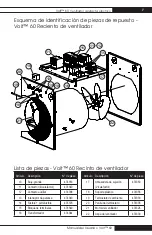 Предварительный просмотр 15 страницы L.B. White Volt 60 Owner'S Manual And Instructions