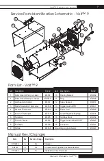 Preview for 7 page of L.B. White Volt 9 Owner'S Manual And Instructions