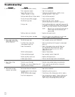 Предварительный просмотр 14 страницы L.B. White Workman CV225 Owner'S Manual And Instructions