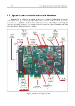 Preview for 11 page of L-Card L-502-P-G-D-I User Manual