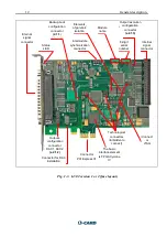 Предварительный просмотр 12 страницы L-Card L-502-P-G-D-I User Manual