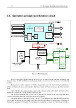 Предварительный просмотр 31 страницы L-Card L-502-P-G-D-I User Manual