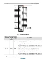 Предварительный просмотр 34 страницы L-Card L-502-P-G-D-I User Manual