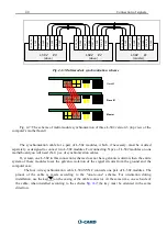 Предварительный просмотр 40 страницы L-Card L-502-P-G-D-I User Manual