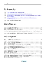 Предварительный просмотр 72 страницы L-Card L-502-P-G-D-I User Manual