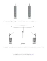 Preview for 4 page of l-com HG2415U-PRO Design Manual