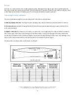 Preview for 7 page of l-com HG2415U-PRO Design Manual