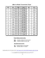 Preview for 11 page of l-com HG2415U-PRO Design Manual