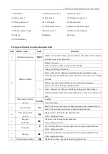 Preview for 9 page of l-com network dvr User Manual