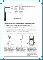 Preview for 3 page of l-com SRWQ100-YL105-9001 User Manual