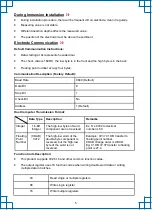 Preview for 5 page of l-com SRWQ100-YL105-9001 User Manual