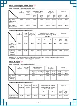 Preview for 6 page of l-com SRWQ100-YL105-9001 User Manual