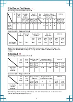 Preview for 7 page of l-com SRWQ100-YL105-9001 User Manual