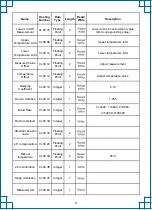 Preview for 9 page of l-com SRWQ100-YL105-9001 User Manual