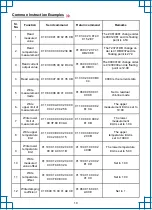 Preview for 10 page of l-com SRWQ100-YL105-9001 User Manual