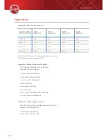 Предварительный просмотр 11 страницы L-K Industries BENCHMARK S Manual