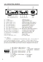 Предварительный просмотр 4 страницы L.K.S DIGITAL AUDIO MH-DA004 User Manual