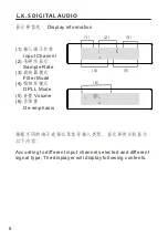 Предварительный просмотр 6 страницы L.K.S DIGITAL AUDIO MH-DA004 User Manual