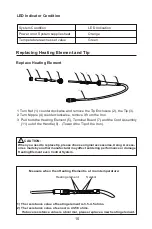 Preview for 11 page of L Lab Solderite SGS-2005L User Manual