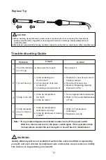 Preview for 12 page of L Lab Solderite SGS-2005L User Manual