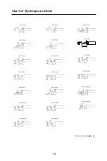 Предварительный просмотр 15 страницы L Lab Solderite SGS-2005L User Manual