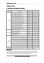 Preview for 58 page of L-Mark LK-330E User Manual