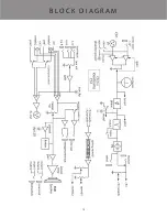 Предварительный просмотр 18 страницы L.R. Baggs Acoustic Reference Amplifier User Manual