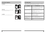 Preview for 8 page of L-Sniper I-Sniper EL-1000W Instruction Manual