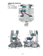 Preview for 11 page of L.T. Rich Products Snowrator Zx4 Owner'S Manual