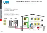 Предварительный просмотр 20 страницы L-TEK TAB1 Planning Documentation