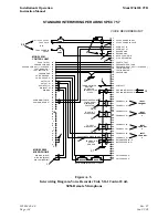 Preview for 42 page of L3 Aviation Products FA2100 CVR Installation/Operation Instruction Manual