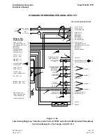 Preview for 70 page of L3 Aviation Products FA2100 CVR Installation/Operation Instruction Manual