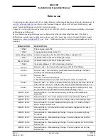 Preview for 4 page of L3 Aviation Products GH-3100 Installation And Operation Manual