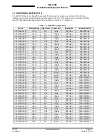 Preview for 15 page of L3 Aviation Products GH-3100 Installation And Operation Manual