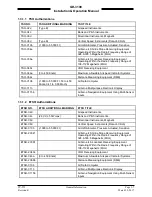 Preview for 19 page of L3 Aviation Products GH-3100 Installation And Operation Manual