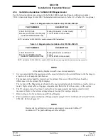 Preview for 31 page of L3 Aviation Products GH-3100 Installation And Operation Manual