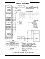 Preview for 33 page of L3 Aviation Products GH-3100 Installation And Operation Manual