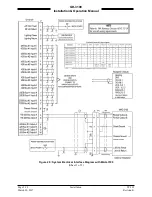 Preview for 34 page of L3 Aviation Products GH-3100 Installation And Operation Manual