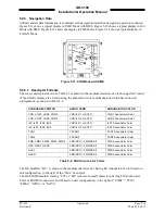 Preview for 73 page of L3 Aviation Products GH-3100 Installation And Operation Manual