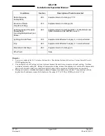 Preview for 101 page of L3 Aviation Products GH-3100 Installation And Operation Manual