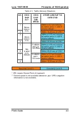 Preview for 79 page of L3 Aviation Products Lynx NGT-9000 Pilot'S Manual