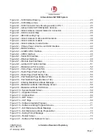 Preview for 44 page of L3 Aviation Products SDU L-3 Quick Start Manual