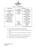 Предварительный просмотр 38 страницы L3 comminications ProTec Installation And Operation Manual