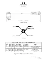 Предварительный просмотр 53 страницы L3 comminications ProTec Installation And Operation Manual