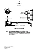 Предварительный просмотр 54 страницы L3 comminications ProTec Installation And Operation Manual