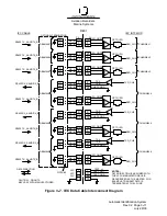 Предварительный просмотр 57 страницы L3 comminications ProTec Installation And Operation Manual